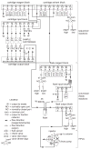 Figure 11.10.3