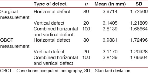 graphic file with name JISP-19-285-g007.jpg