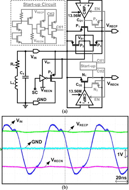 Fig. 9