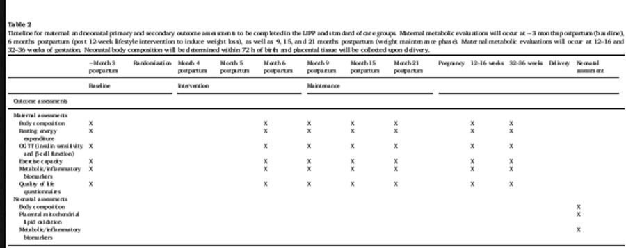 graphic file with name nihms-1595209-t0001.jpg