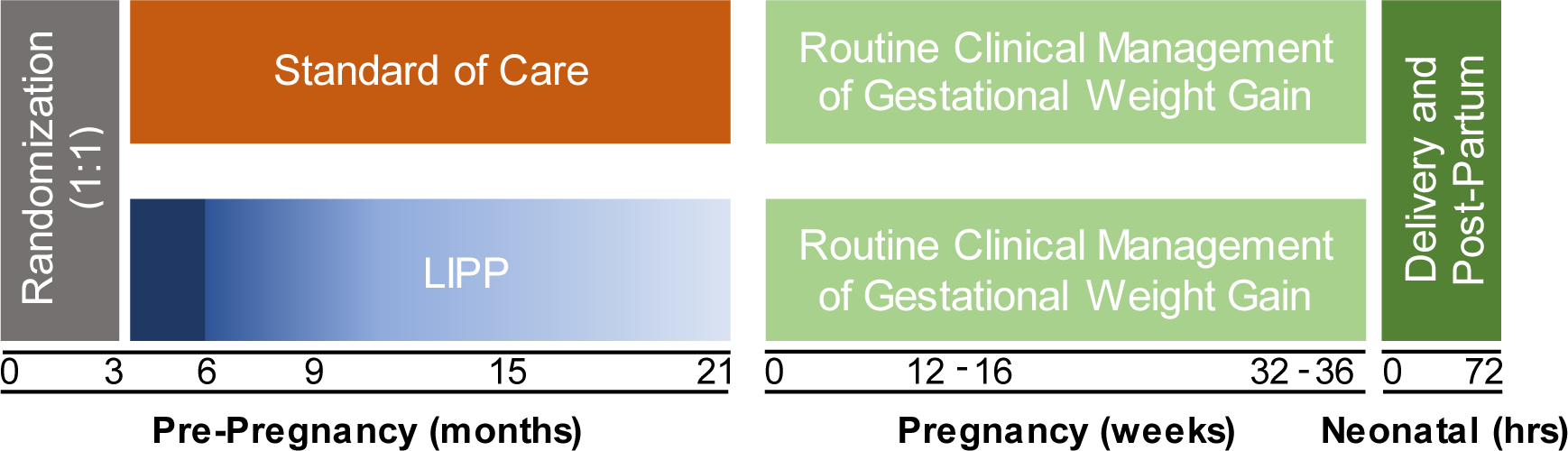 Figure 1 Caption.