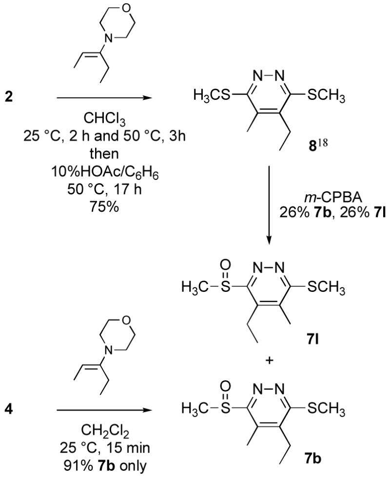 Scheme 3