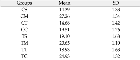 graphic file with name jap-1-68-i003.jpg