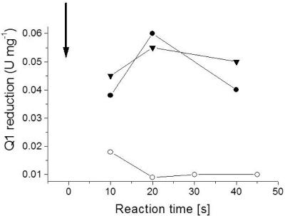 FIG. 7.