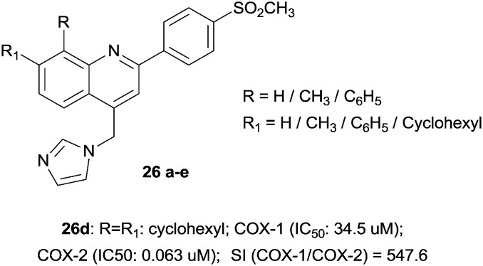 Fig. 9