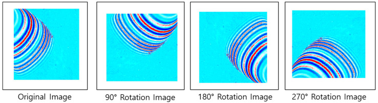 Figure 12