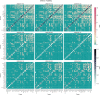 FIG. 2: