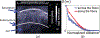 Fig. 13.