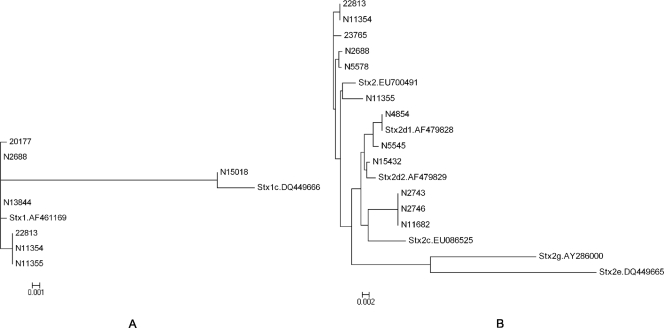 FIG. 3.