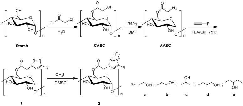 Scheme 1