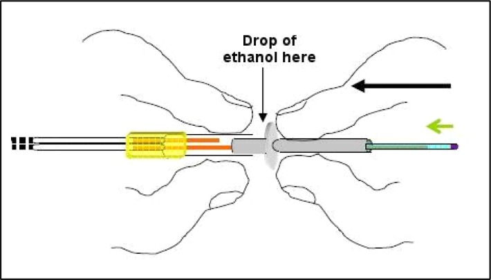 Figure 15