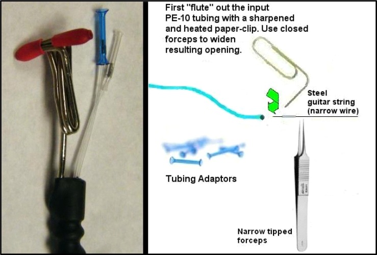 Figure 17