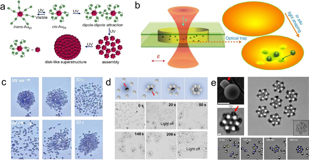 Figure 6-