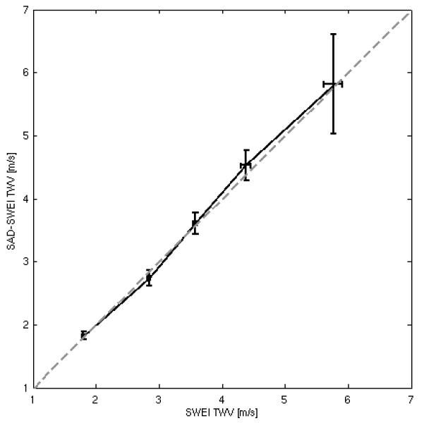 FIG. 5