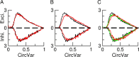 Figure 9.