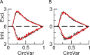 Figure 11.