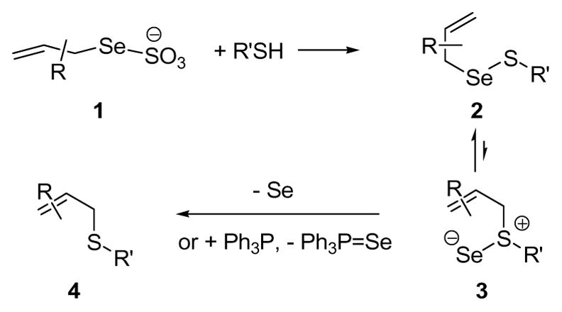 Scheme 1