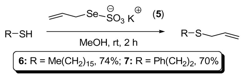 Scheme 2