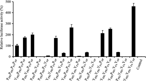 FIG. 1.