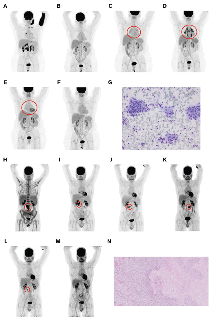 Figure 1.