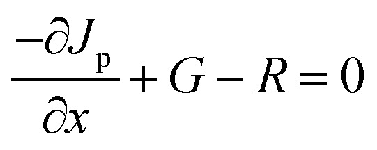 2.