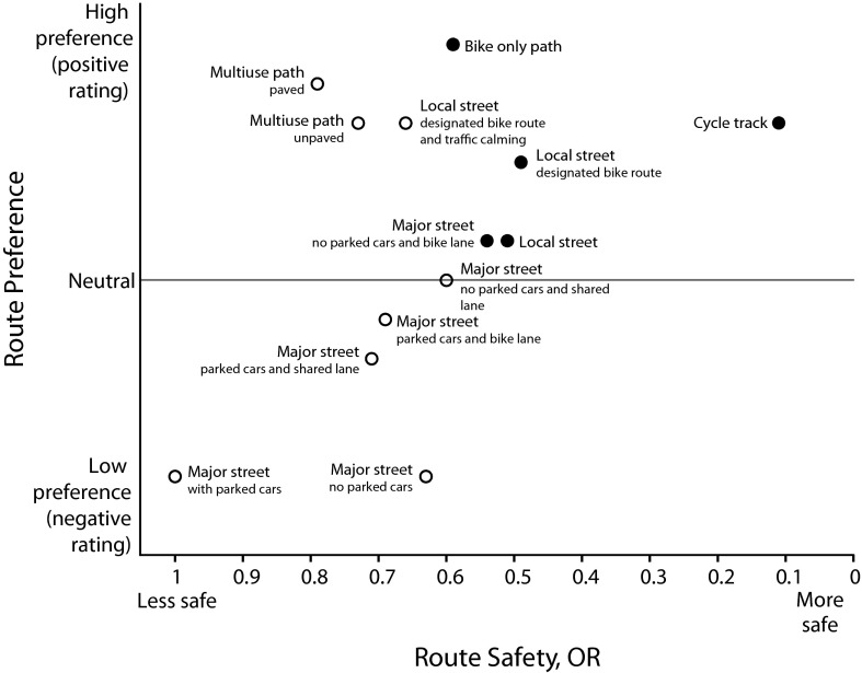 FIGURE 1—