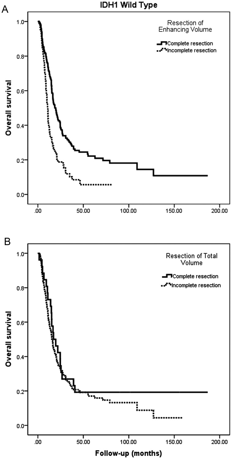 Fig. 1.