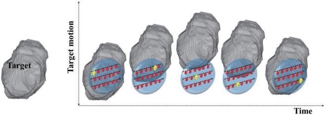 Fig. 3.