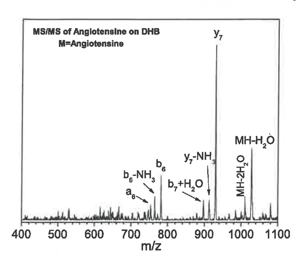 Fig. 10.