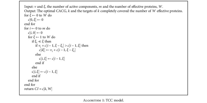 Algorithm 1