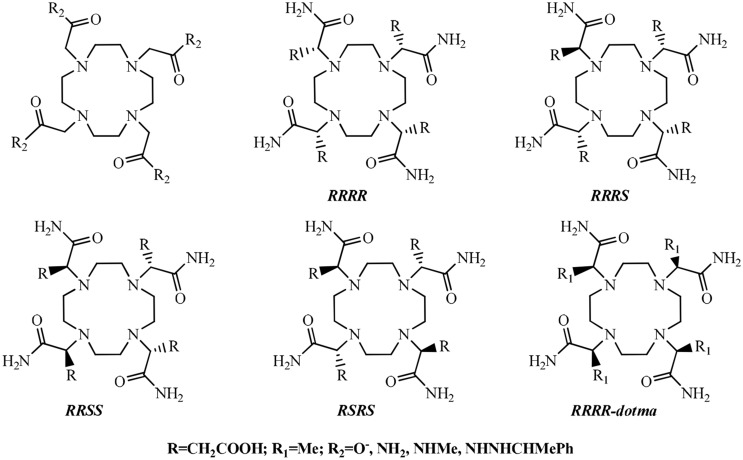 Fig. 7