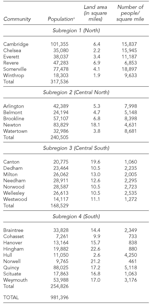 graphic file with name 7_GriebTable1.jpg