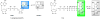 Figure 25