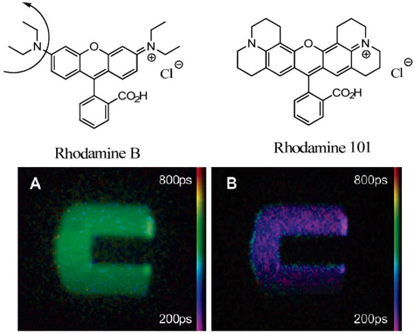 Figure 58