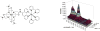 Figure 46