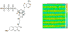 Figure 32
