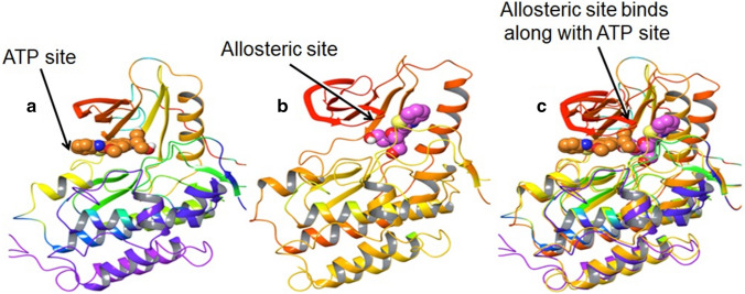 Fig. 4