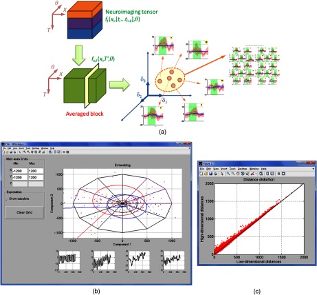 Fig. 10