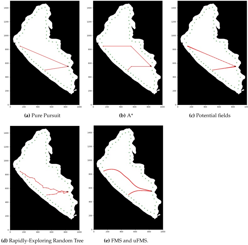 Figure 11