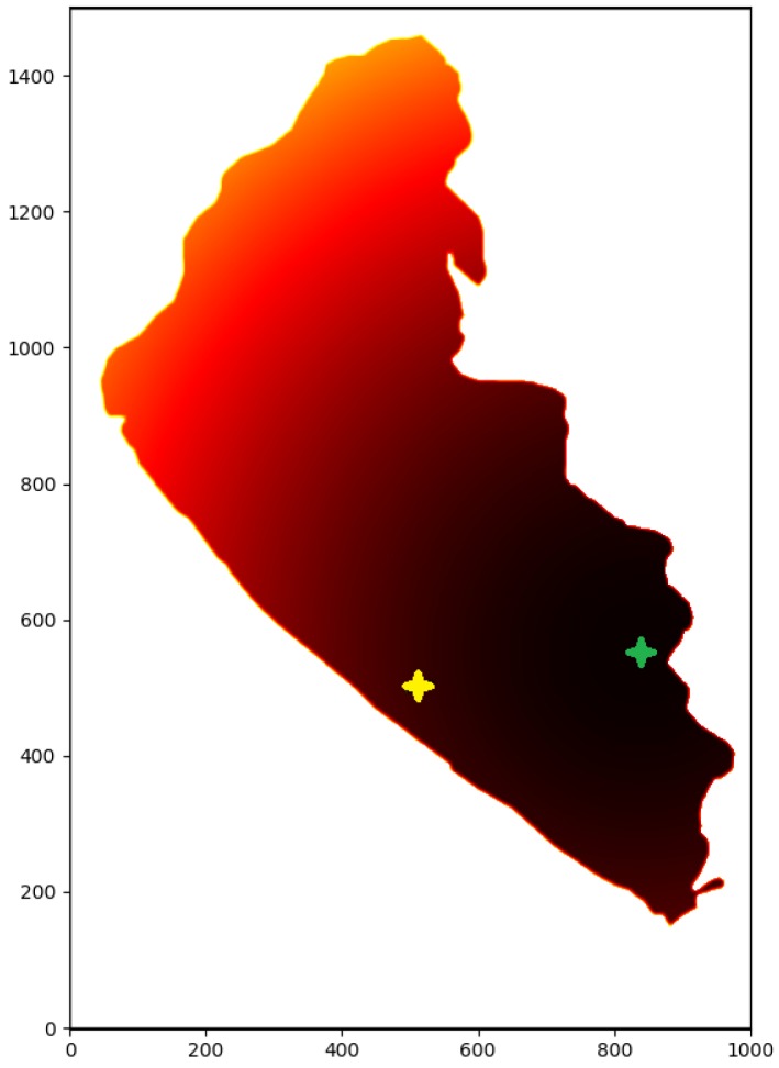 Figure 5