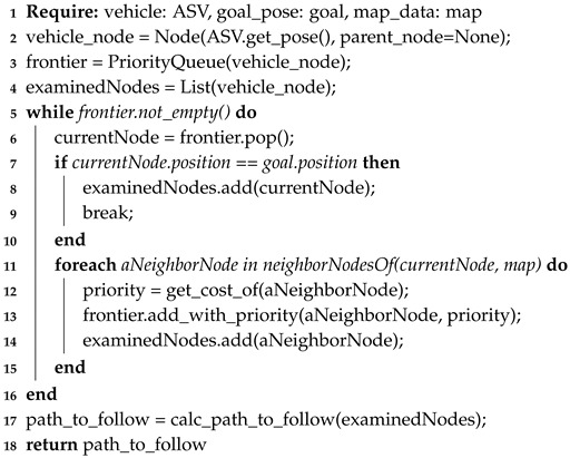 graphic file with name sensors-20-01488-i002.jpg