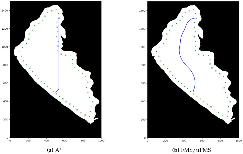 Figure 12