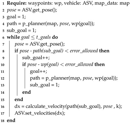 graphic file with name sensors-20-01488-i003.jpg