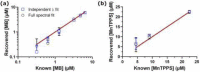 Fig. 8.