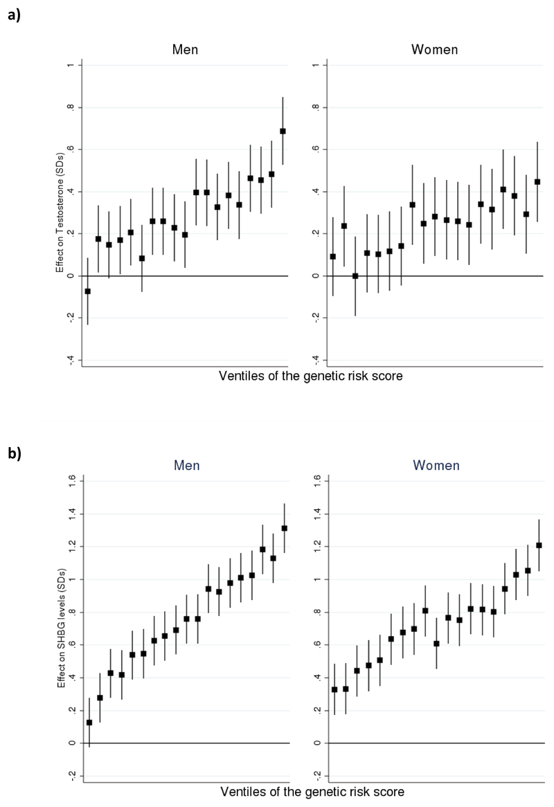 Extended Data Fig. 2