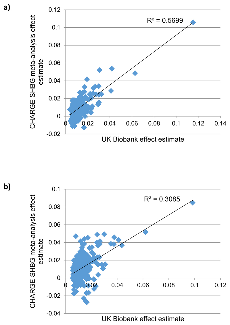 Extended Data Fig. 1