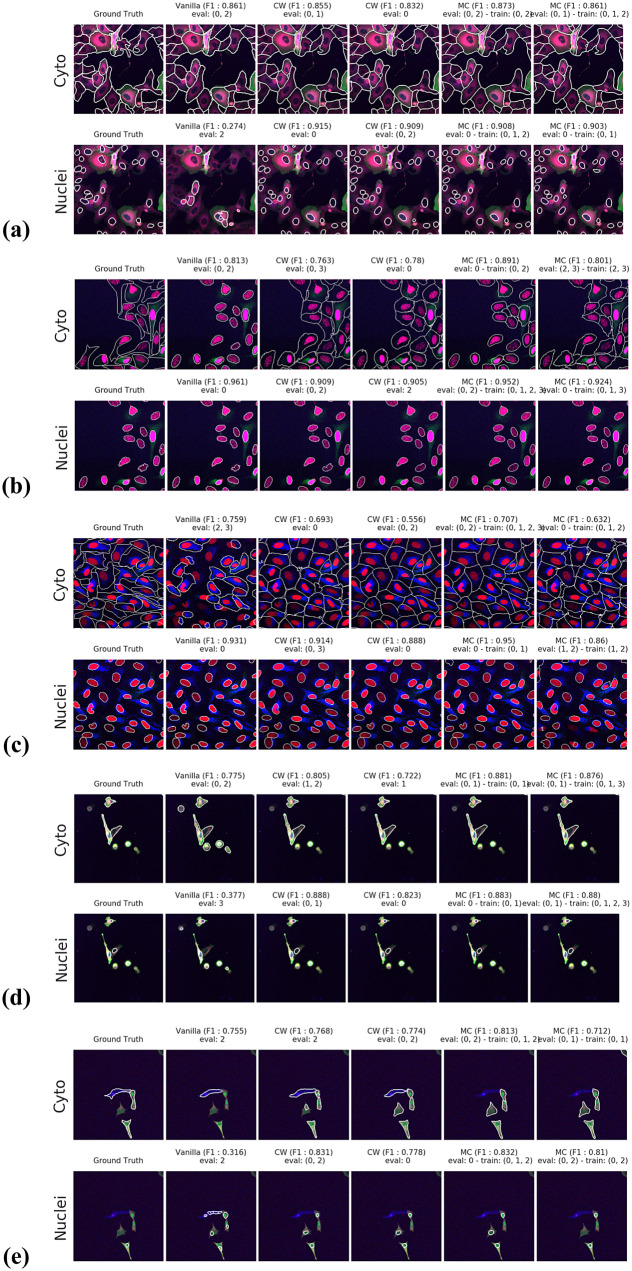 Figure 5.