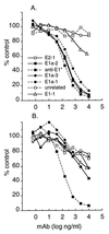 FIG. 6