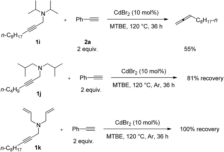 Scheme 4