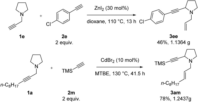 Scheme 7